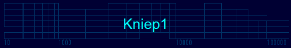 Kniep1