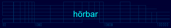 hrbar